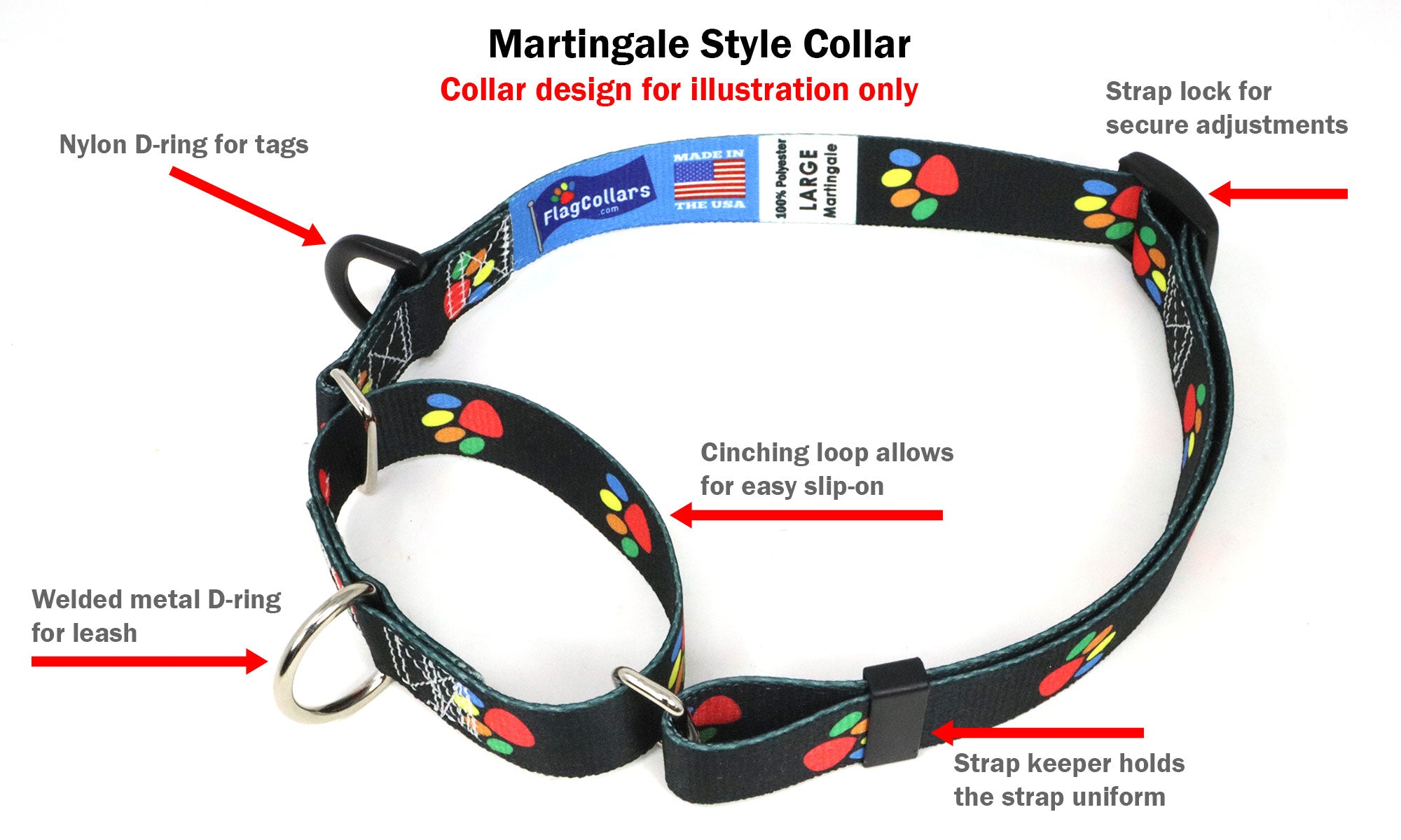 Iceland Dog Collar | Quick Release or Martingale Style | Made in NJ, USA
